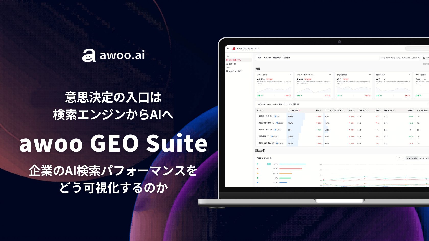 EC事業で必須となる商品データベースとは？データベースの3つの種類や作り方・活用方法を解説 - awoo
