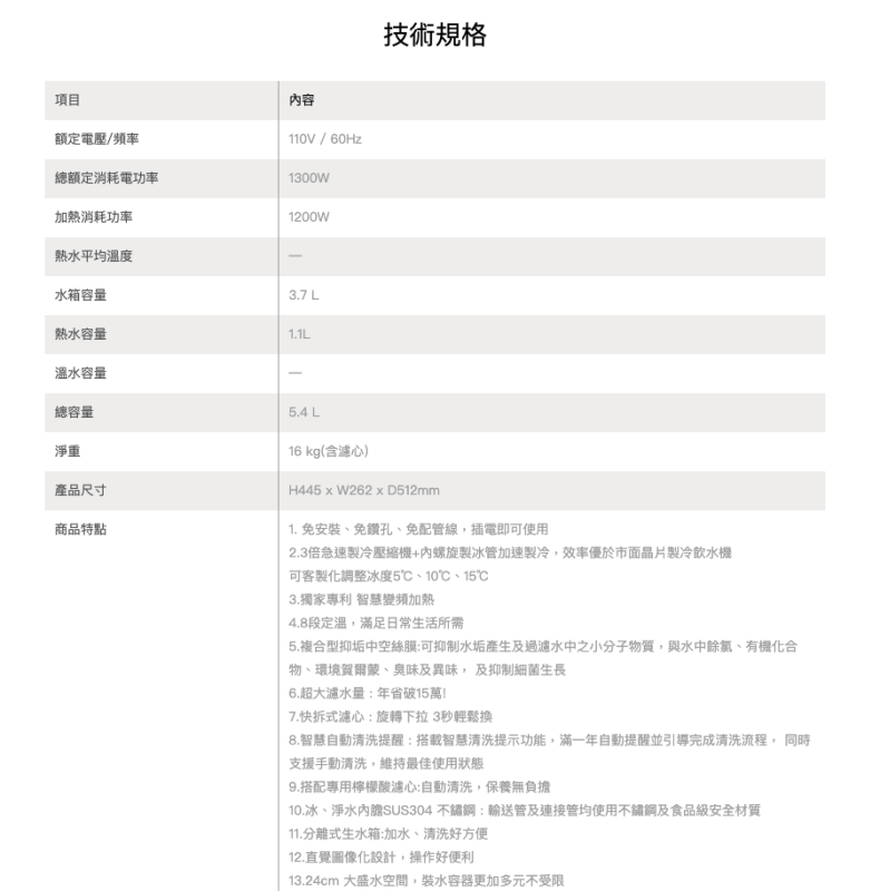 awoo 協助補充產品頁的「商品特點」描述,讓搜尋引擎更容易判斷內容價值、提升排名機會。