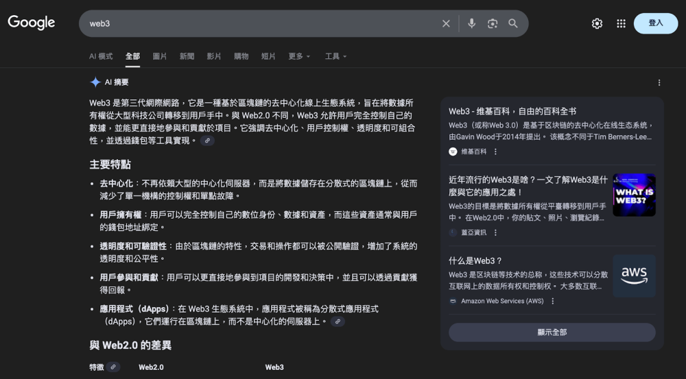 蓋亞資訊官網有超過 70 個關鍵字於 AI 摘要版位獲得引用