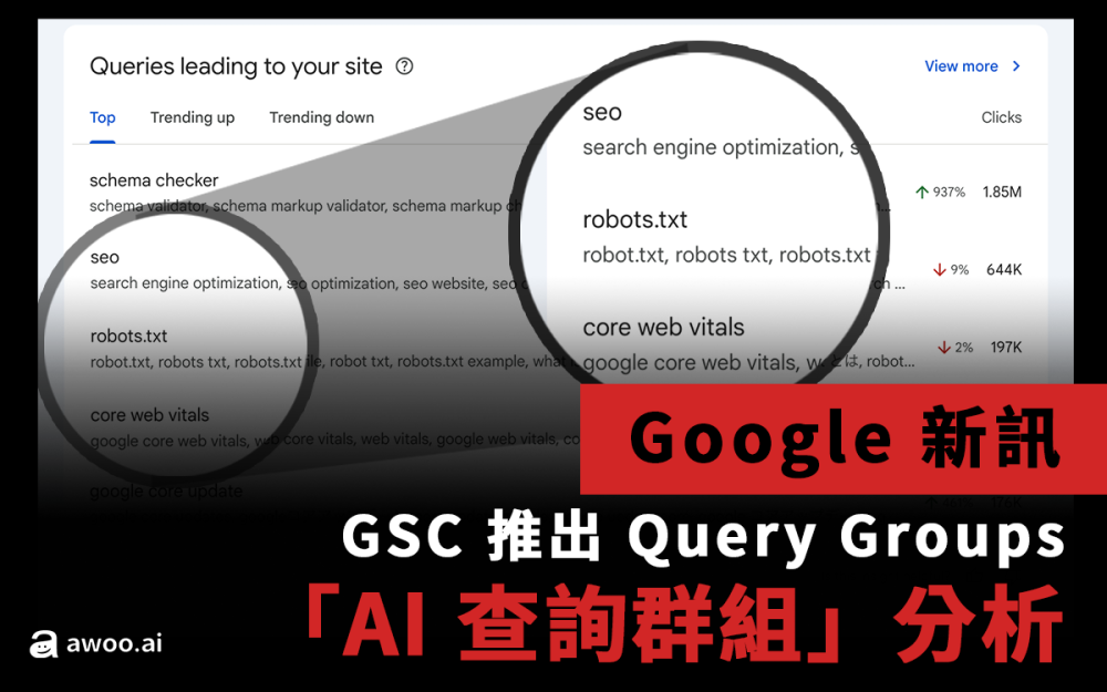 GSC 新功能上線！ AI「查詢群組」分析關鍵字更精準