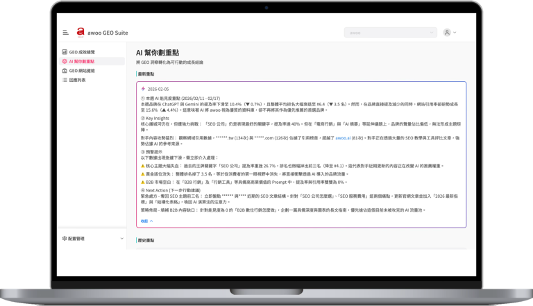 awoo GEO Suite - AI 能見度指標畫面