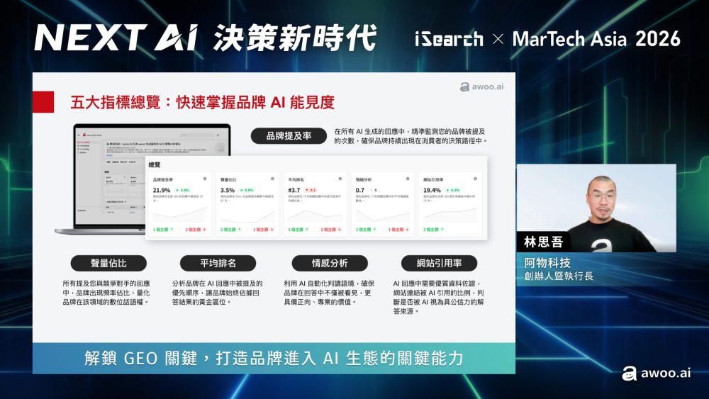MarTech Asia 2026:專家們深入探討如何運用 AI 成為企業營運的關鍵助手,迎接人機協作模式