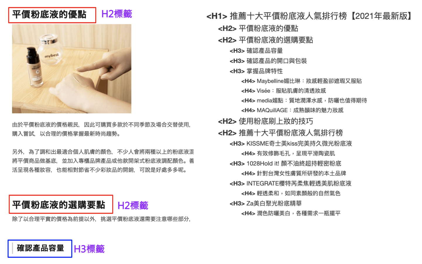 h標籤範例